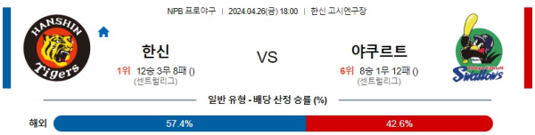 EPL중계