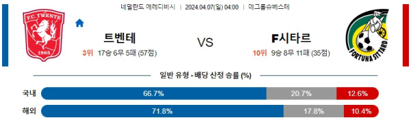 해외축구중계