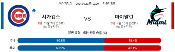 해외축구중계