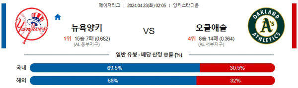 해외축구중계