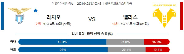 EPL중계