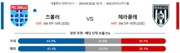 EPL중계