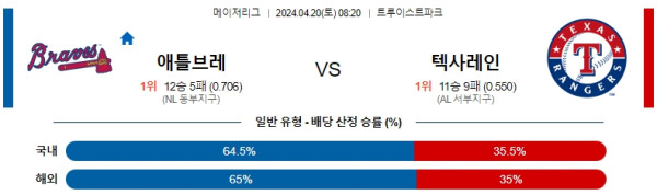 해외축구중계