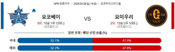 EPL중계