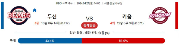 해외축구중계