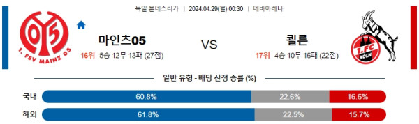 EPL중계
