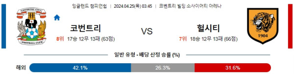 해외축구중계