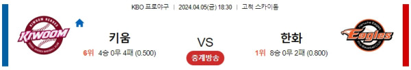 해외축구중계