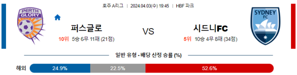 해외축구중계