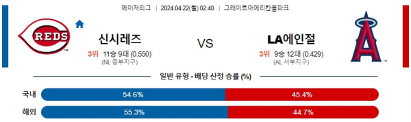 해외축구중계
