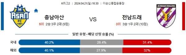 해외축구중계