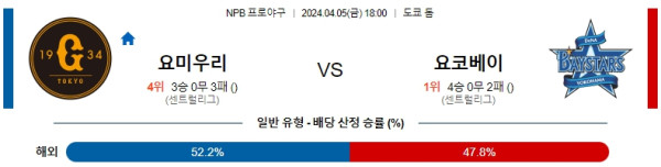 해외축구중계