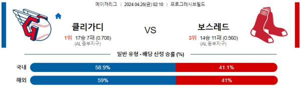 EPL중계