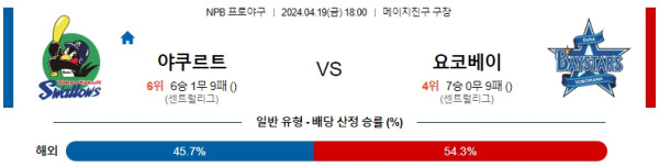 해외축구중계