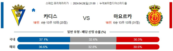 EPL중계