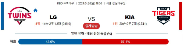 EPL중계