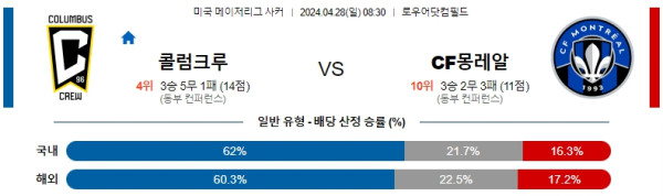 EPL중계