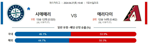 EPL중계