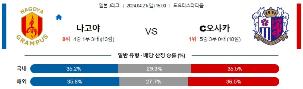 해외축구중계