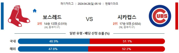 EPL중계