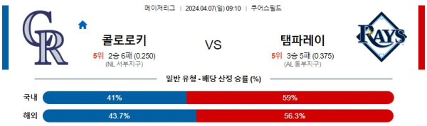 해외축구중계