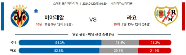 EPL중계