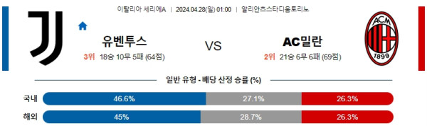 EPL중계