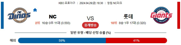 EPL중계