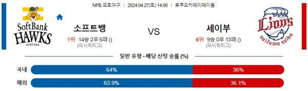 EPL중계