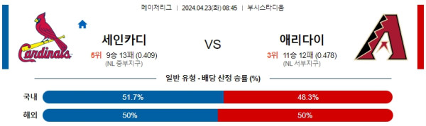 해외축구중계