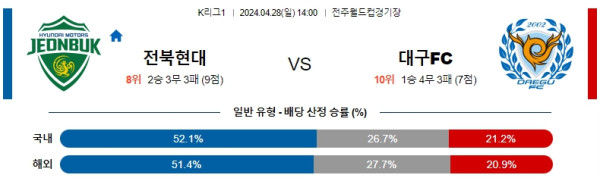 EPL중계