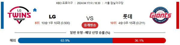 해외축구중계
