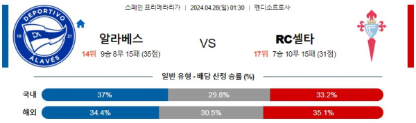EPL중계