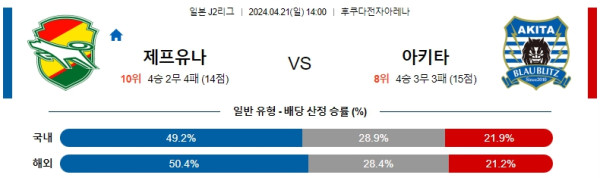 해외축구중계