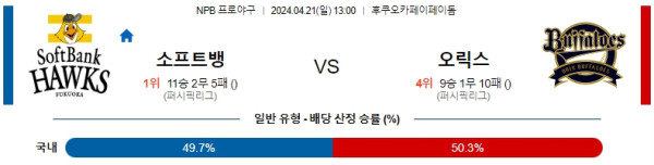 해외축구중계