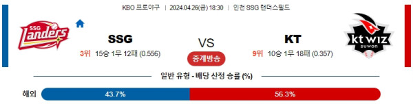 EPL중계