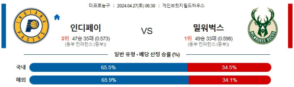 EPL중계