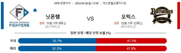 EPL중계
