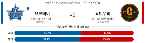 EPL중계