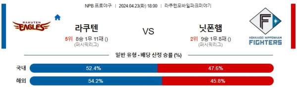 해외축구중계