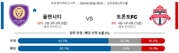 EPL중계