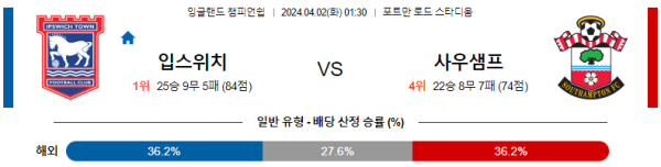 해외축구중계