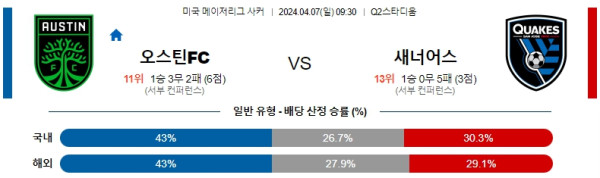 해외축구중계
