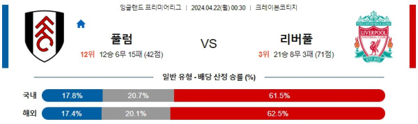 해외축구중계
