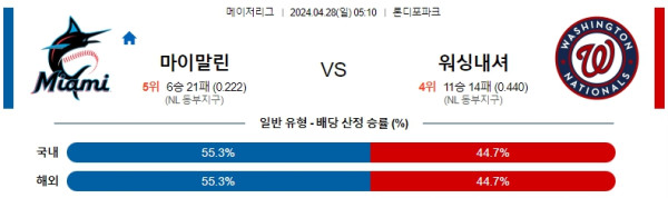 EPL중계