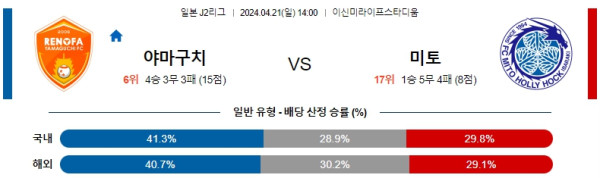 해외축구중계