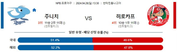EPL중계