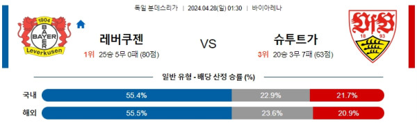 EPL중계