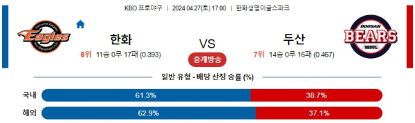 EPL중계