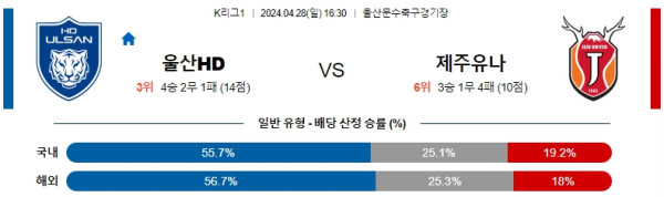 EPL중계